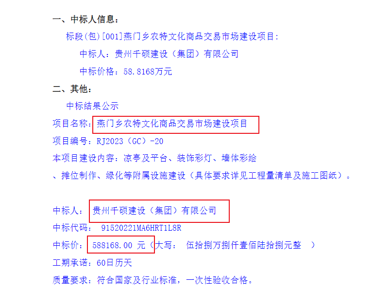 貴州千碩建設(集團)有限公司中標信息